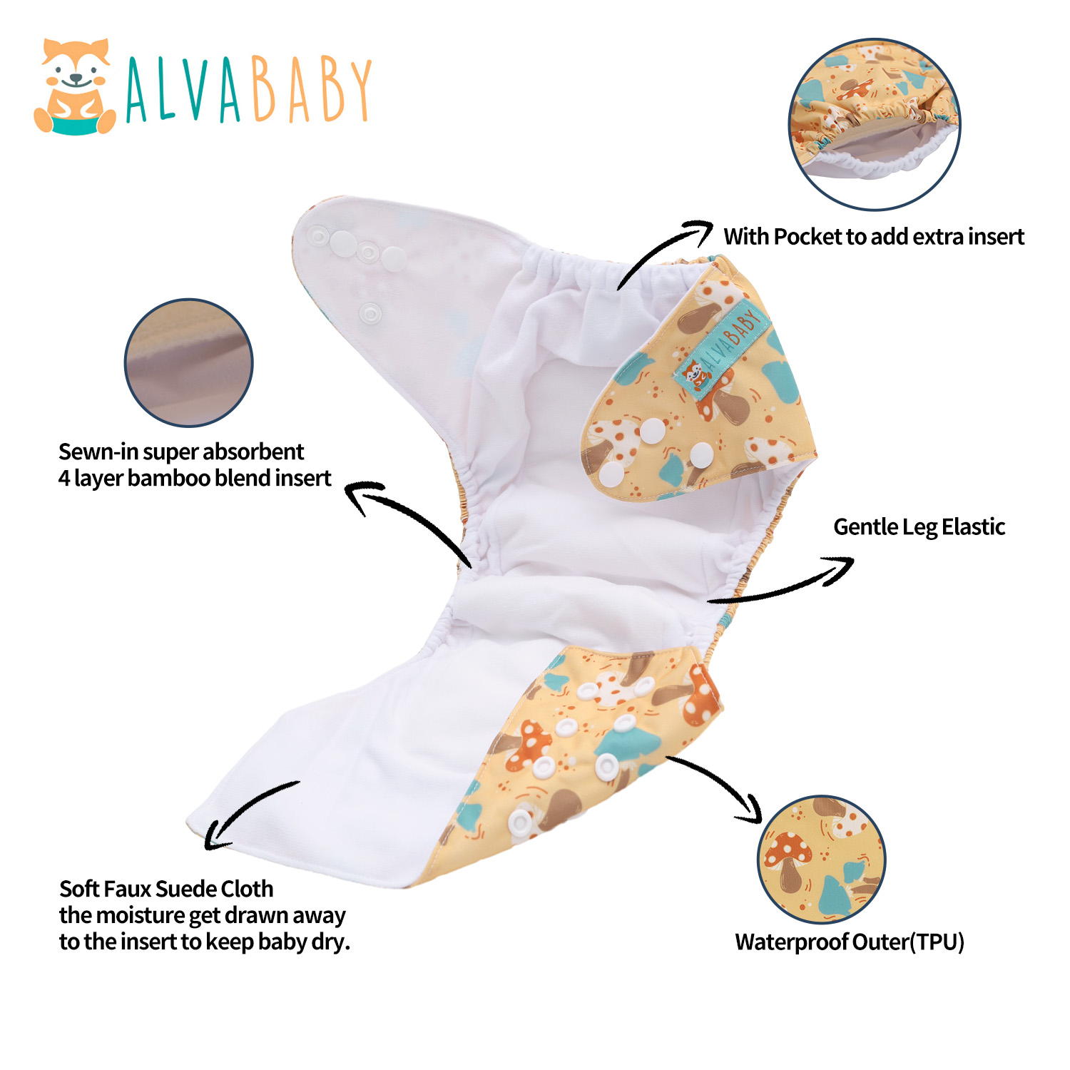 U ピック ALVABABY オールインワンおむつ縫い込み  - Pampers Diaper Premium Care のレビューと価格